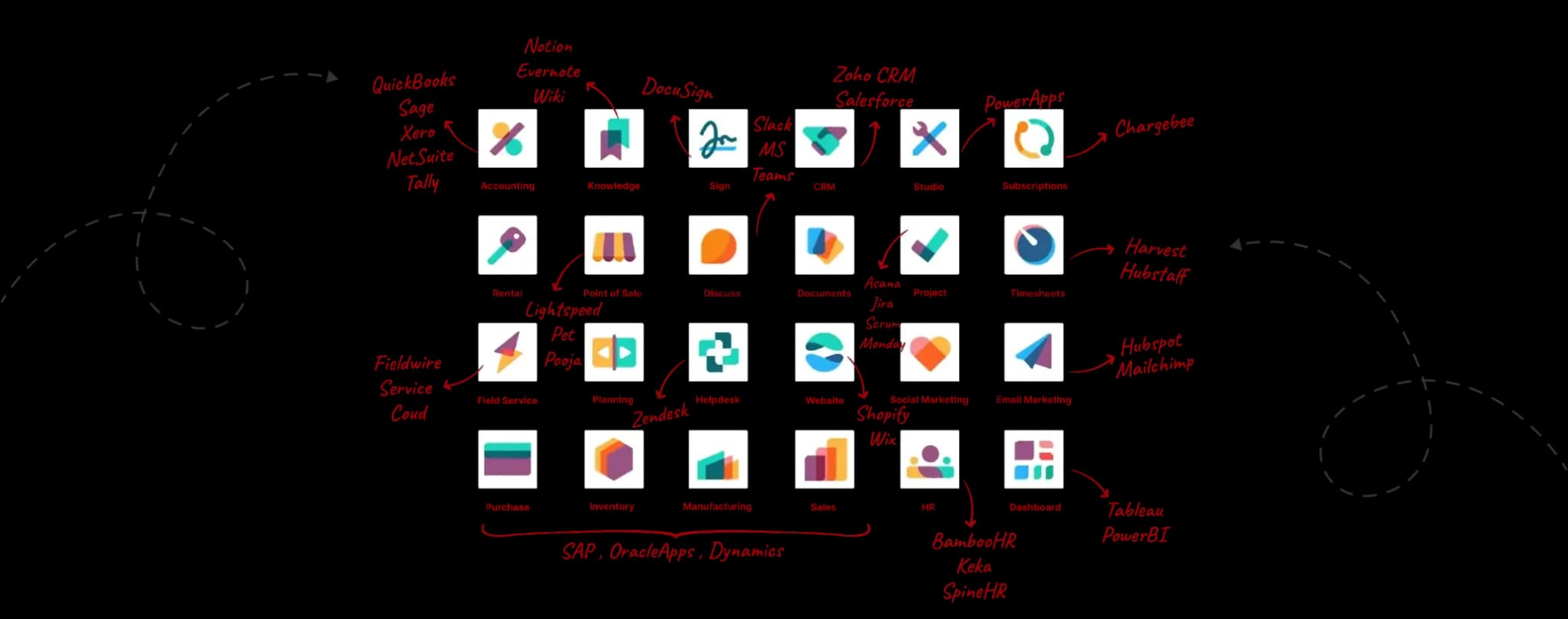 Platform Illustration