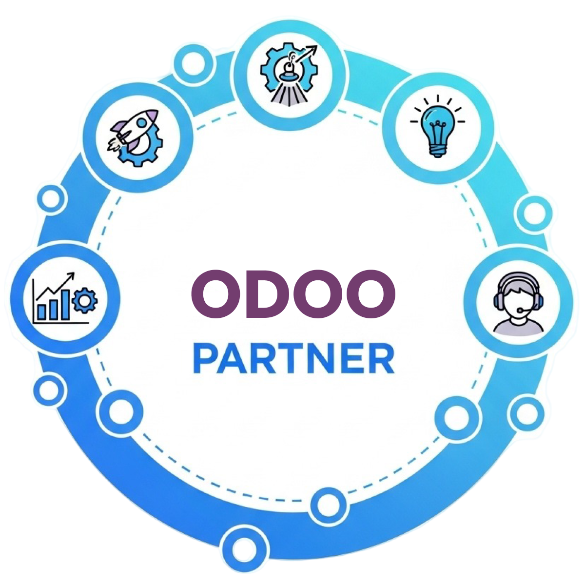 Odoo Partner infographic
