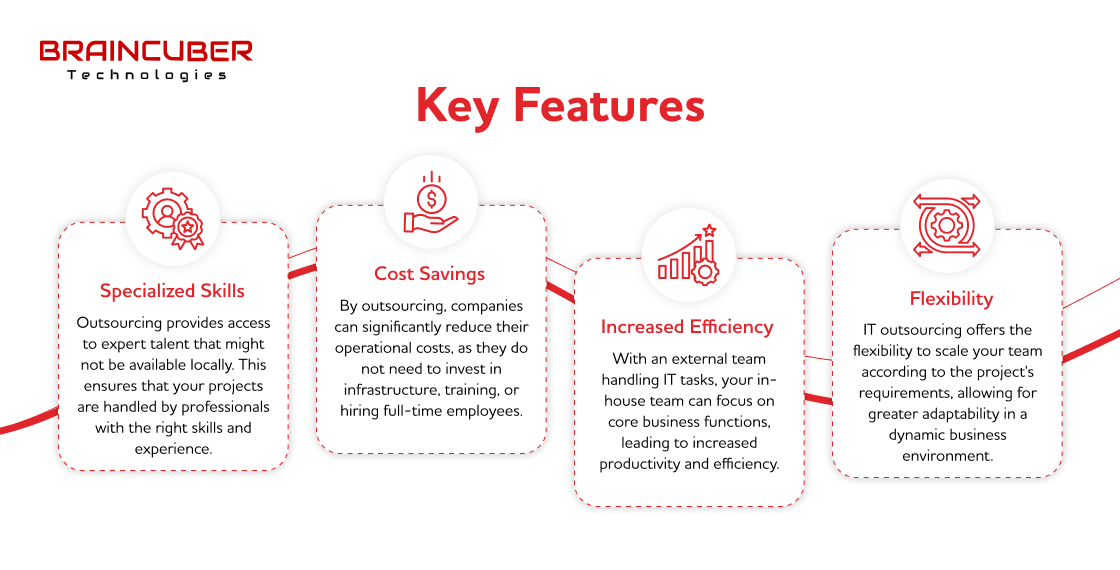 IT Outsourcing Services Key Features