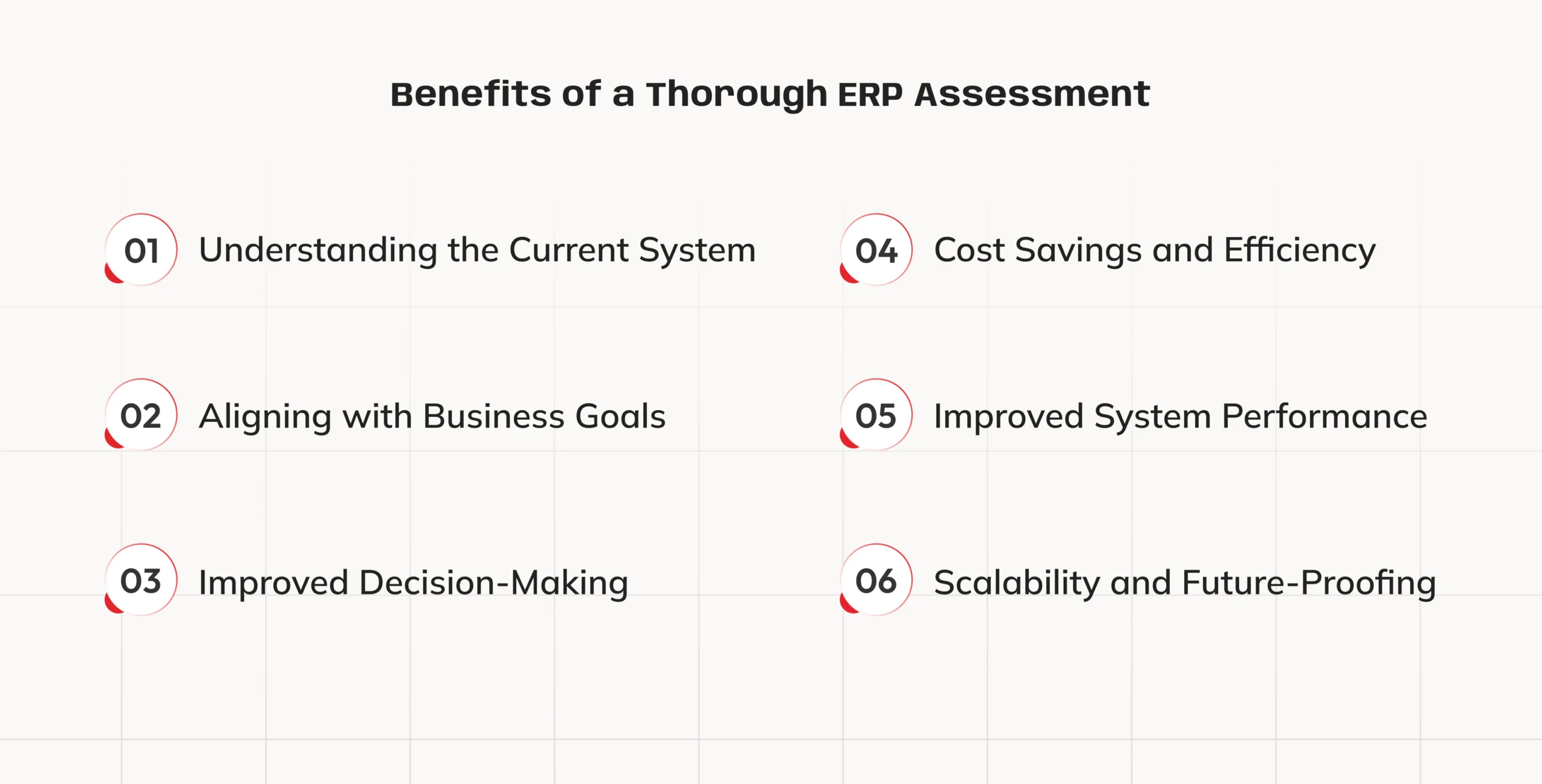 Infographic titled "Benefits of a Thorough ERP Assessment" with six points: understanding current system, aligning with goals, improved decision-making, cost savings, improved performance, scalability.