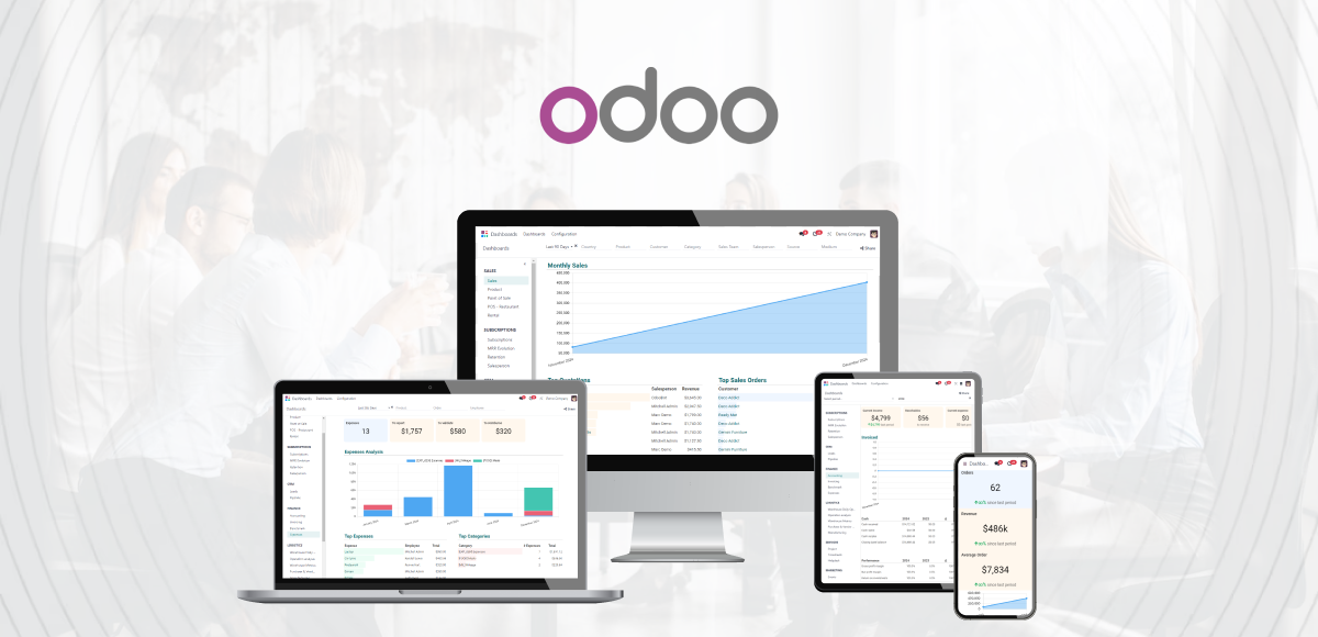 Digital devices displaying Odoo software interface with graphs and charts, showcasing data analysis features. Odoo logo above the screens.