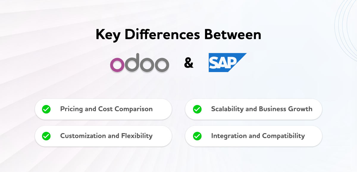 Key Features and Benefits of Odoo or SAP