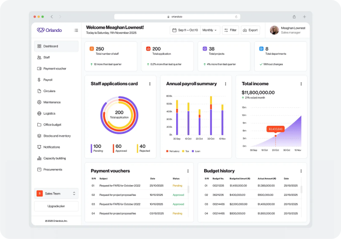 ERP dashboard displaying various data types, including charts, graphs, and metrics for comprehensive analysis.
