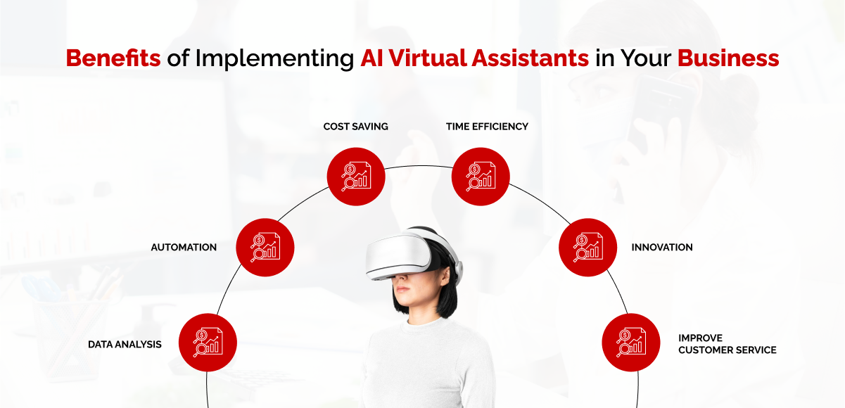  A detailed, professional diagram with a white background and red accents illustrates the benefits of implementing AI virtual assistants. The title at the top reads, "Benefits of Implementing AI Virtual Assistants in Your Business," with the word "Benefits" and "AI Virtual Assistants" highlighted in red. The image features a central figure, a person with a bob haircut wearing a white sweater and a sleek, white virtual reality headset.