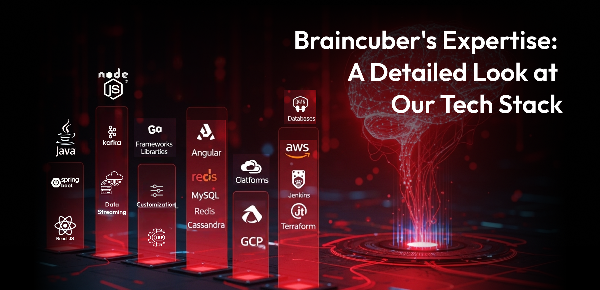 Illustration showcasing Braincuber's expertise through a detailed look at their tech stack, displayed as illuminated columns featuring logos for technologies like Java, Node.js, Kafka, Angular, AWS, and others, set against a dark background, with the text "Braincuber's Expertise: A Detailed Look at Our Tech Stack" positioned above a translucent, wireframe-style brain graphic.