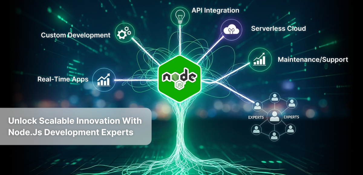 Diagram illustrating Node.js development experts providing services such as custom development, real-time applications, API integration, serverless cloud technologies, and maintenance and support.