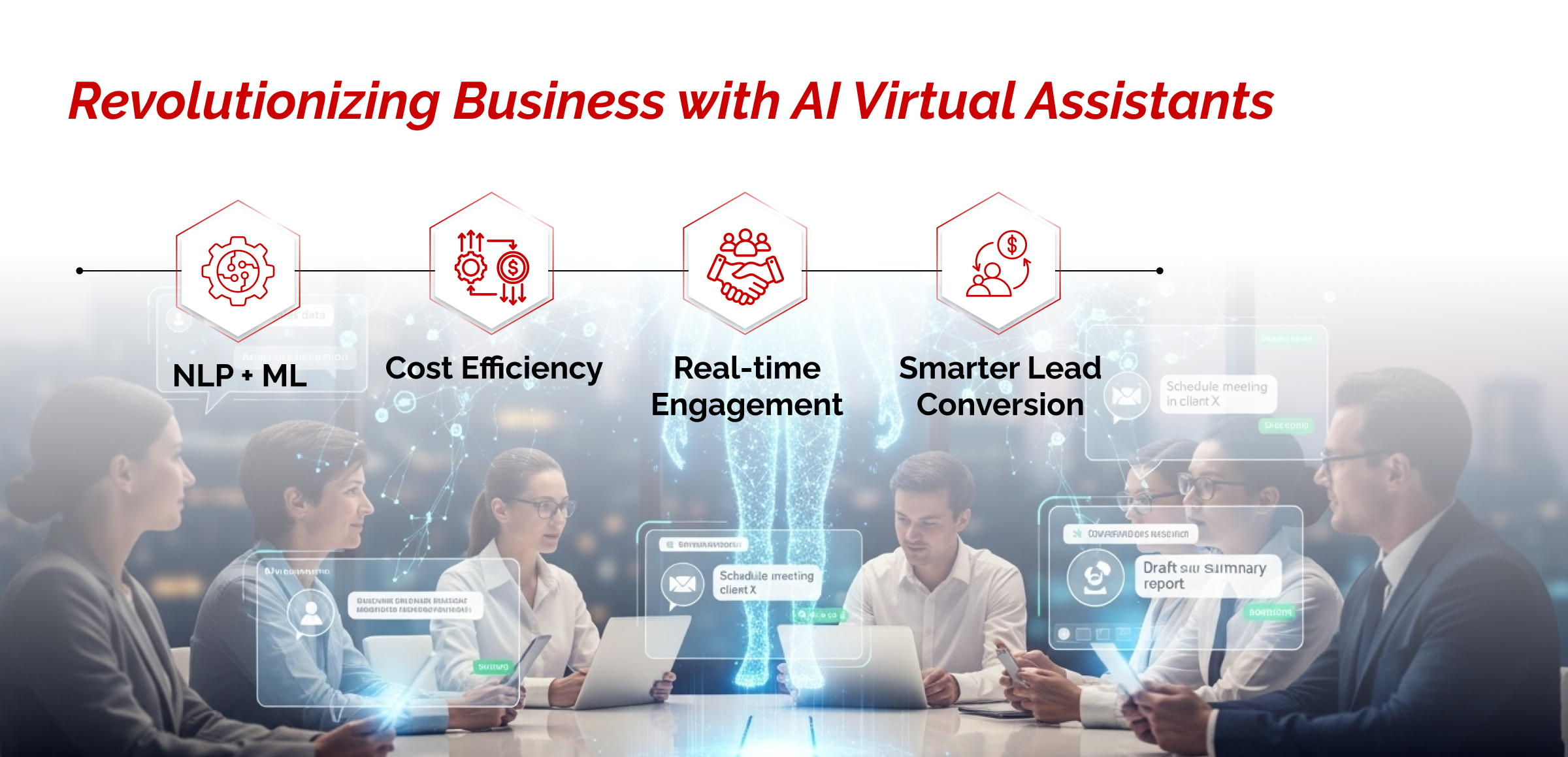 A professional business-themed visual titled 'Revolutionizing Business with AI Virtual Assistants,' showcasing the key benefits of AI integration. The upper section highlights four core advantages—NLP + ML, Cost Efficiency, Real-time Engagement, and Smarter Lead Conversion—each represented with a red line icon inside hexagons. Below, a diverse group of professionals is seen seated around a table, engaging with laptops and tablets. A digital humanoid AI figure and floating virtual assistant interfaces illustrate task automation such as scheduling meetings and drafting reports, symbolizing AI-driven workplace transformation.