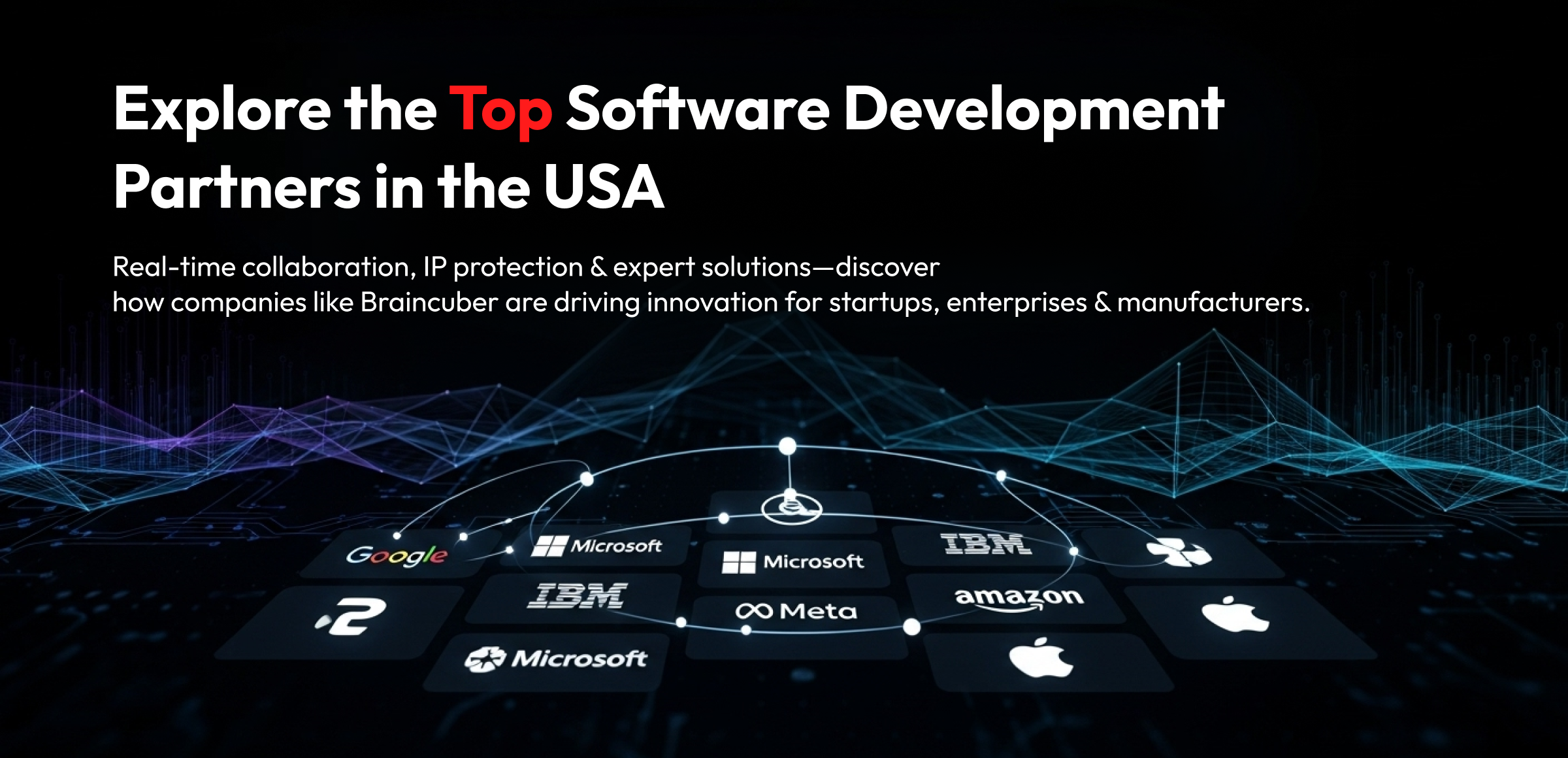 A high-tech promotional banner with the headline 'Explore the Top Software Development Partners in the USA,' highlighting 'Top' in bold red font. The subheading emphasizes real-time collaboration, IP protection, and expert solutions, noting Braincuber’s contributions to innovation for startups, enterprises, and manufacturers. The background features a dark digital landscape with abstract data waves and interconnected technology logos including Google, Microsoft, IBM, Meta, Amazon, and Apple, representing major industry players. The visual underscores advanced software collaboration and strategic partnerships in the U.S. tech ecosystem.