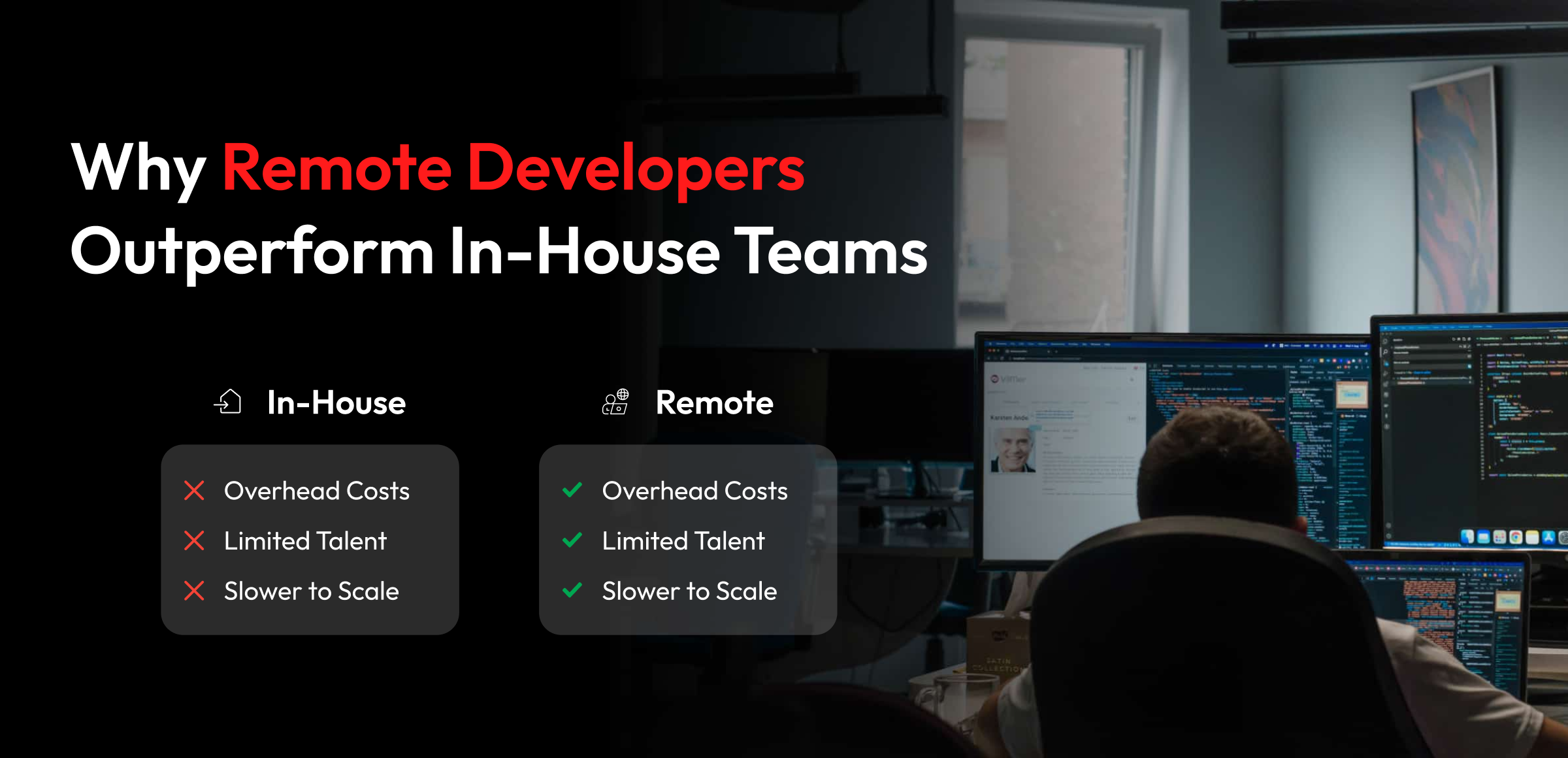 Text overlay reads: "Why Remote Developers Outperform In-House Teams". A comparison chart outlines disadvantages of in-house teams as overhead costs, limited talent, slower to scale, and advantages of remote teams as reduced overhead, greater talent pool, and faster scaling. A developer works on code at a multi-monitor setup while viewing a social media profile.